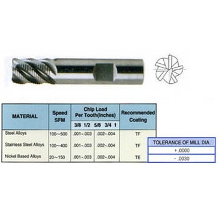 Yg-1 Tool 5 Flute Stub Length Rougher Tin Coated Carbide 81593TN